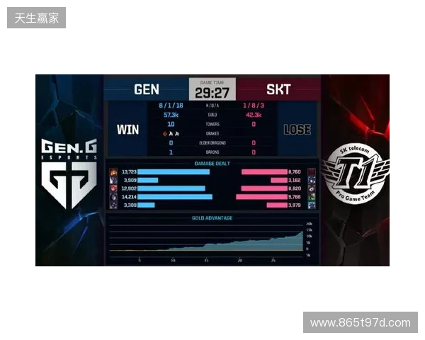 Liquid在DraculaN S6上惨遭淘汰,晋级Major仅一线希望 Liquid在DraculaN S6上惨遭淘汰,晋级Major仅一线希望